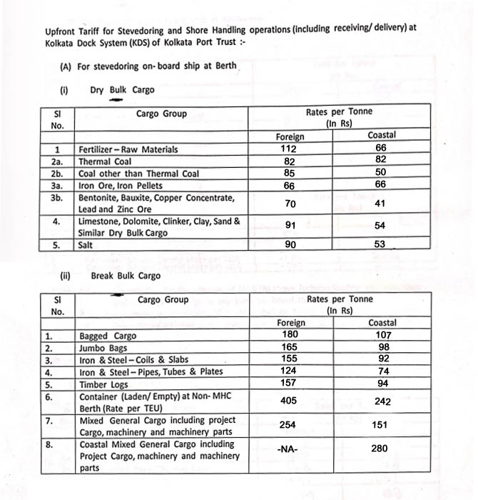 tariff1