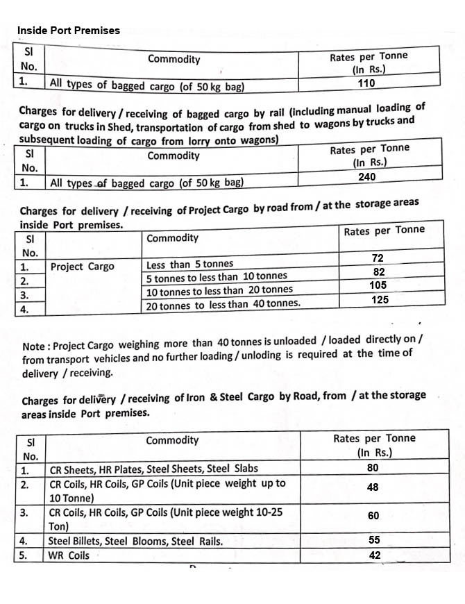 tariff10